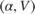 $(\alpha,V)$