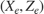 $(X_e,Z_e)$
