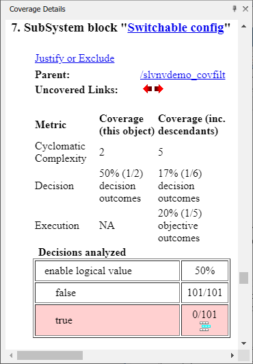 Coverage Details pane displaying the subsystem block Switchable config and the Justify or Exclude link