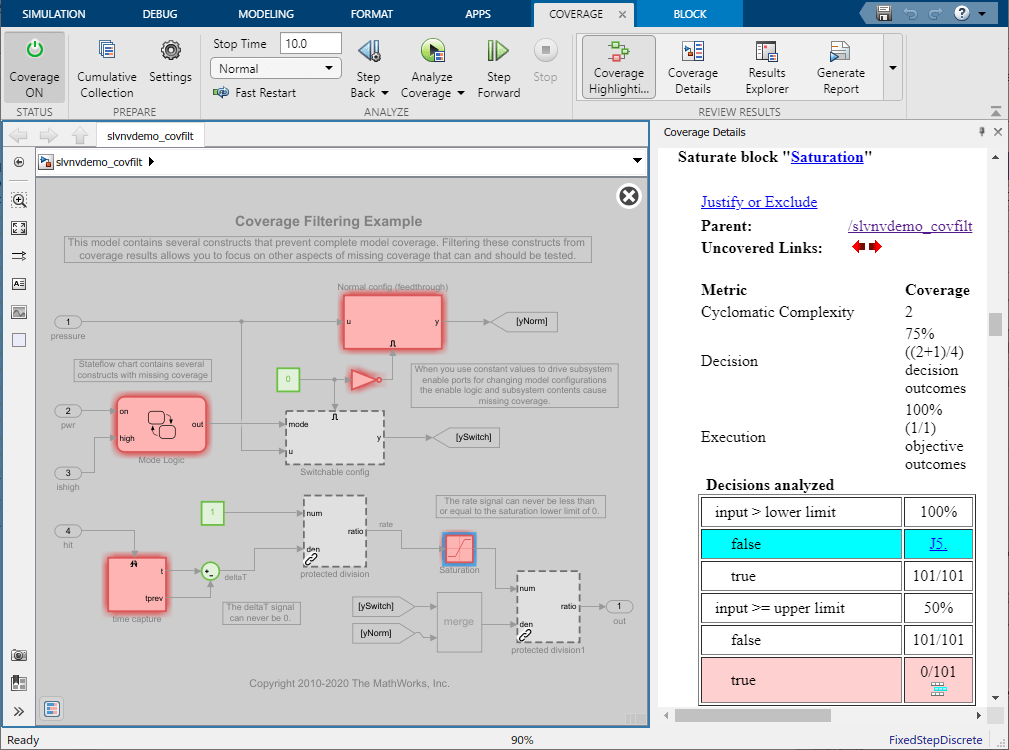Simulink window showing the highlighted model and coverage results. The Coverage Details pane shows the justified decision outcome. The model shows the block, which is missing coverage.