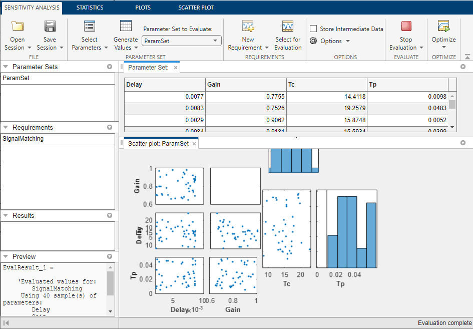 Sensitivity Analyzer app main screen displaying the parameter set and the scatter plot