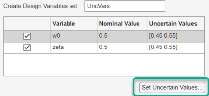 Set Uncertain Values... button is highlighted in the Create Uncertain Variables set dialog box