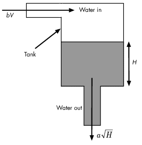 op_watertank_schematic.gif