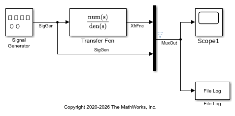 Create and Run Real-Time Application from Simulink Model