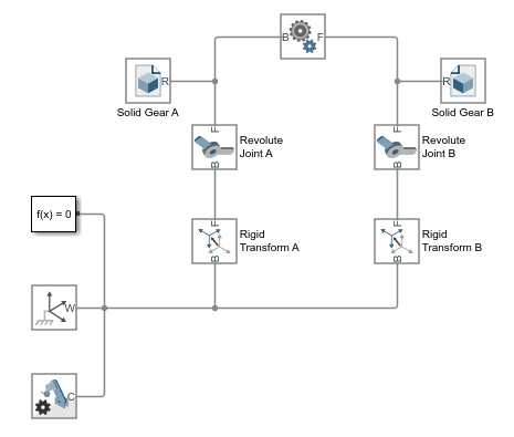 common_gear_external_model.png