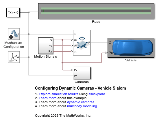 Configuring Dynamic Cameras - Vehicle Slalom