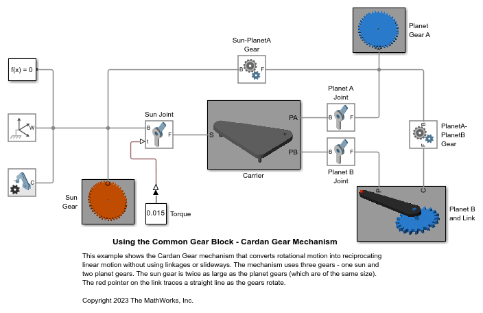 Using the Common Gear Block - Cardan Gear Mechanism