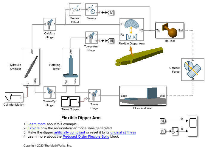 Using the Reduced Order Flexible Solid Block - Flexible Dipper Arm