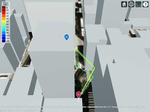 Three propagation paths from the transmitter site to the receiver site