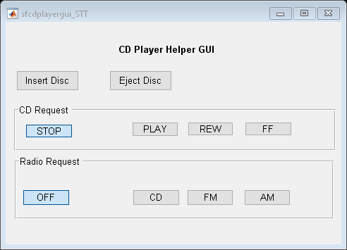 使用状态转移表对 CD 播放器/无线电建模