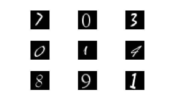 Figure contains 9 axes objects. Hidden axes object 1 contains an object of type image. Hidden axes object 2 contains an object of type image. Hidden axes object 3 contains an object of type image. Hidden axes object 4 contains an object of type image. Hidden axes object 5 contains an object of type image. Hidden axes object 6 contains an object of type image. Hidden axes object 7 contains an object of type image. Hidden axes object 8 contains an object of type image. Hidden axes object 9 contains an object of type image.