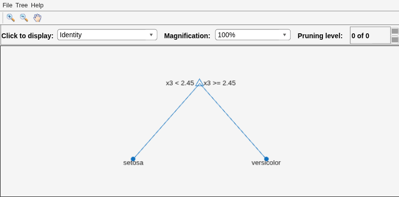 Figure Classification tree viewer contains an axes object and other objects of type uimenu, uicontrol. The axes object contains 9 objects of type line, text. One or more of the lines displays its values using only markers