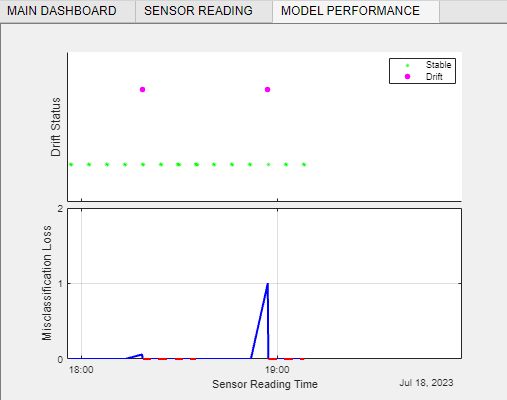 model_performance_png.PNG