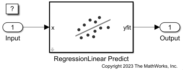 Predict Responses Using RegressionLinear Predict Block