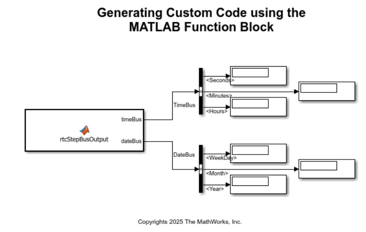 Custom Code Integration for STM32 Processors