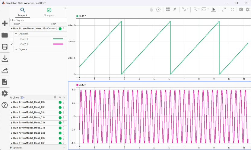 Fast Serial Data Monitoring on STM32 Boards Using a Two-Model Approach