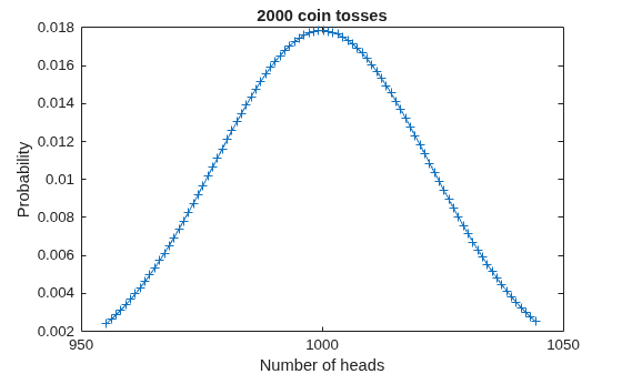 Compute Binomial Coefficients Exactly