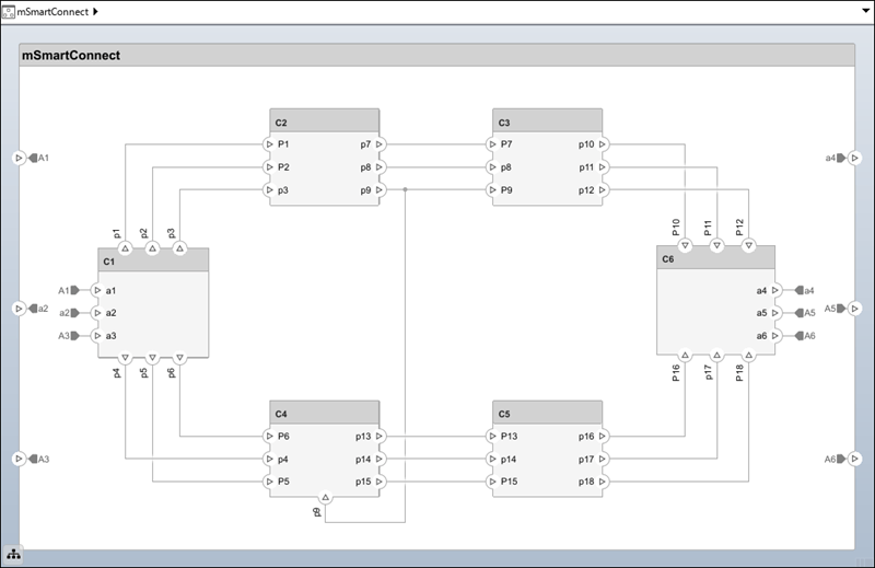 Automatically Connect Ports Using Custom Policy