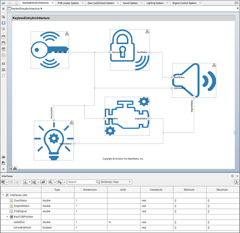 Port interfaces on keyless entry system.