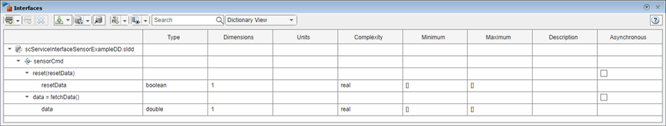 A Simulink model with 4 Function-Call Subsystem blocks to represent two calls per function.