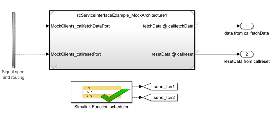 sensor1-test-harness-with-logging.png