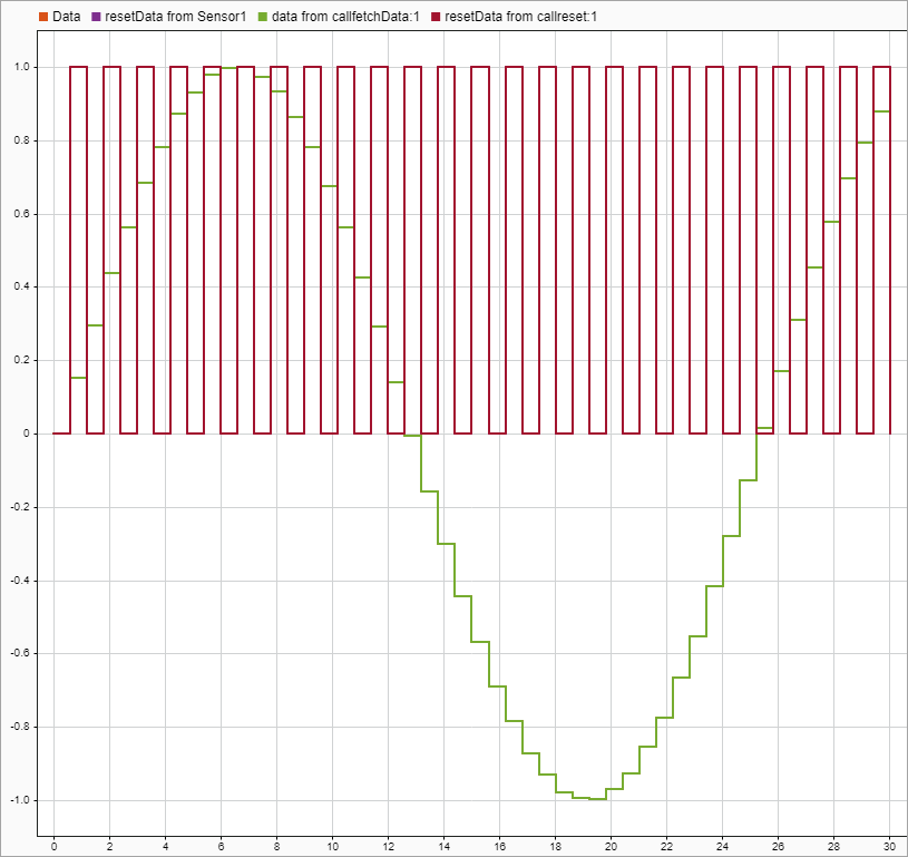 simulation-data-inspector.png