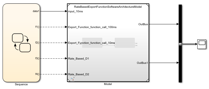 software_arch_test_with_stateflow.png