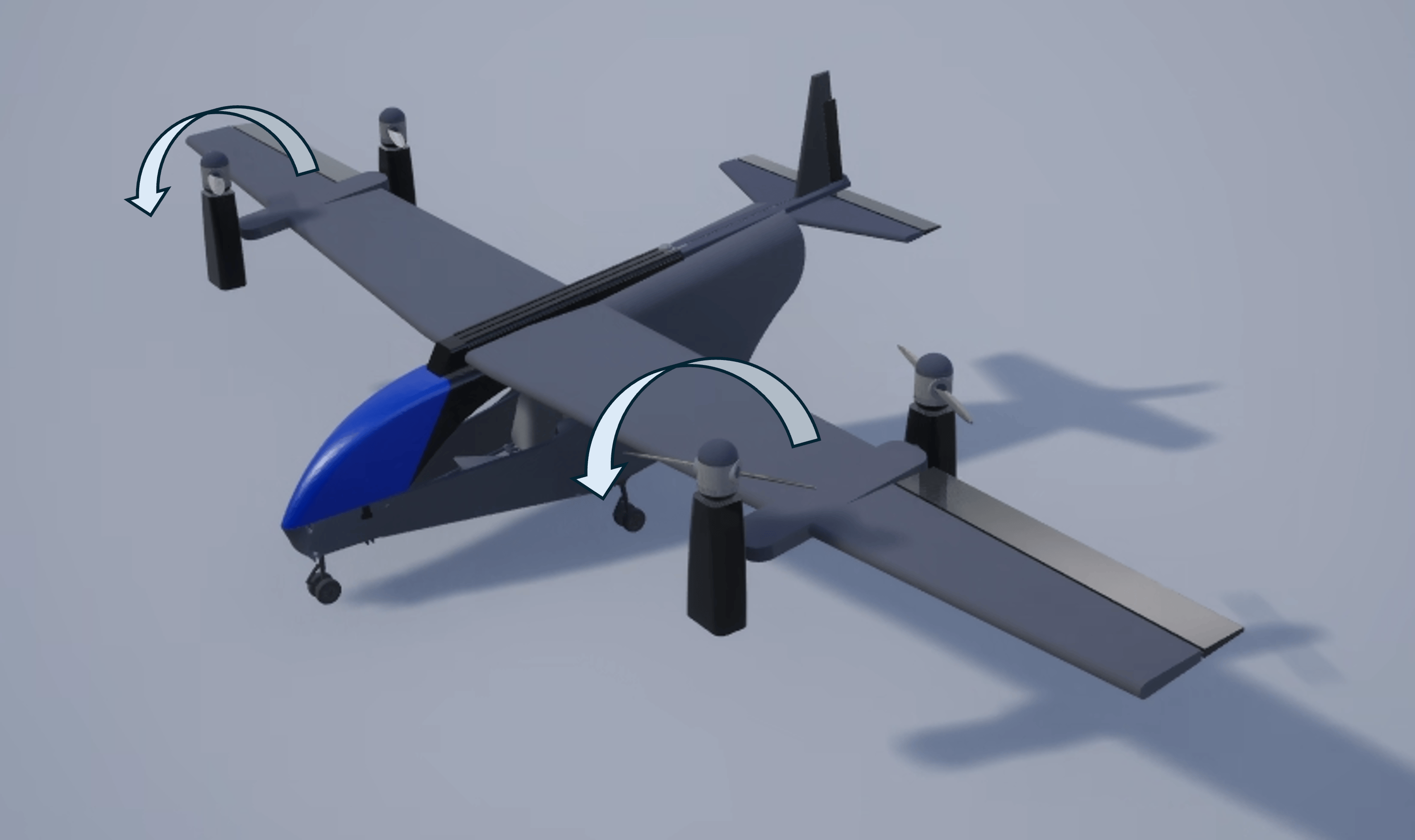 Design and Tune Controller for VTOL UAV