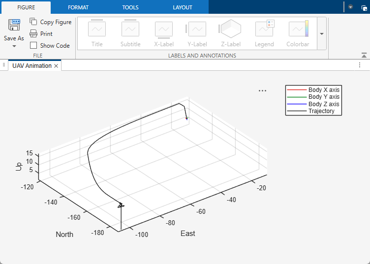 Output of UAV Animation block that shows path of UAV in a mission with 4 waypoints after the gains are updated.