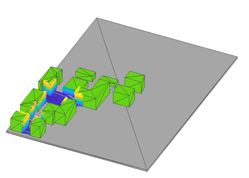 lidar point cloud in the cuboid simulation