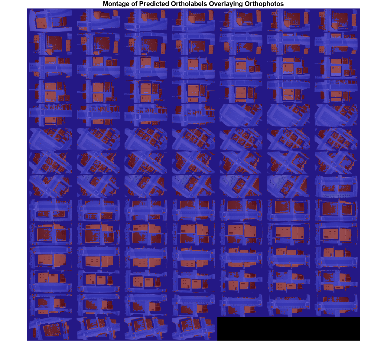 Figure contains an axes object. The axes object with title Montage of Predicted Ortholabels Overlaying Orthophotos contains an object of type image.