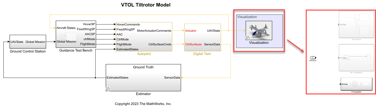 Vertical takeoff and landing Simulink model