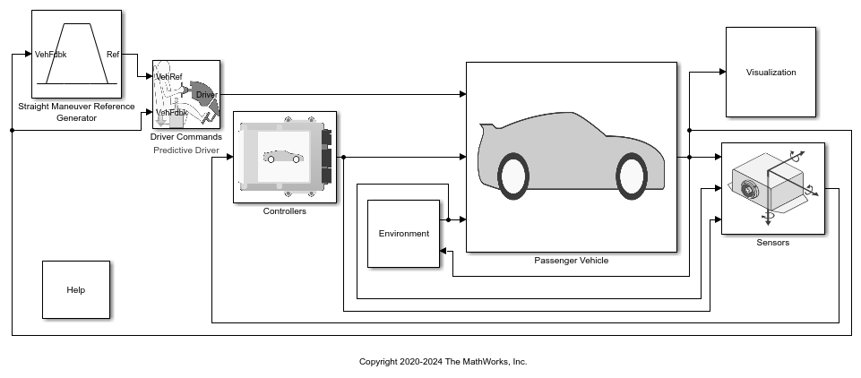 Braking Test Reference Application