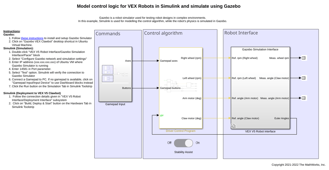 Simulate Stability Assistance Algorithm Using Gazebo Simulator for VEX V5 Robot