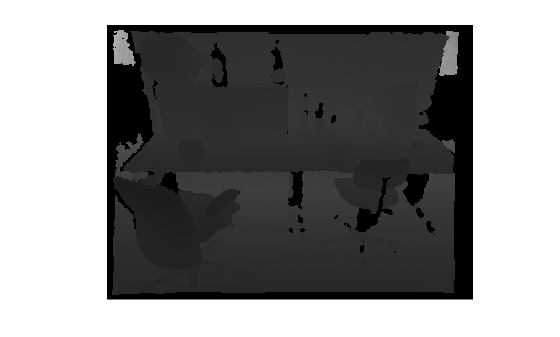 Figure contains an axes object. The hidden axes object contains an object of type image.