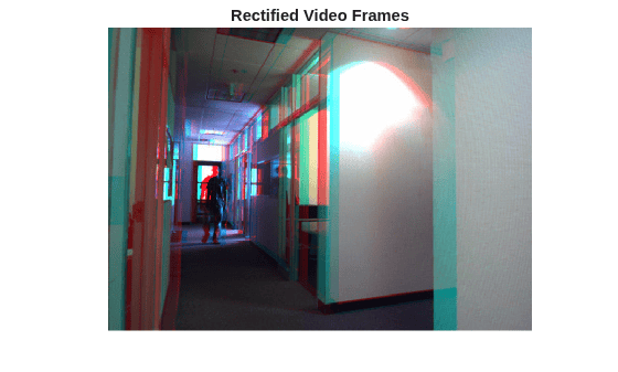 Figure contains an axes object. The hidden axes object with title Rectified Video Frames contains an object of type image.