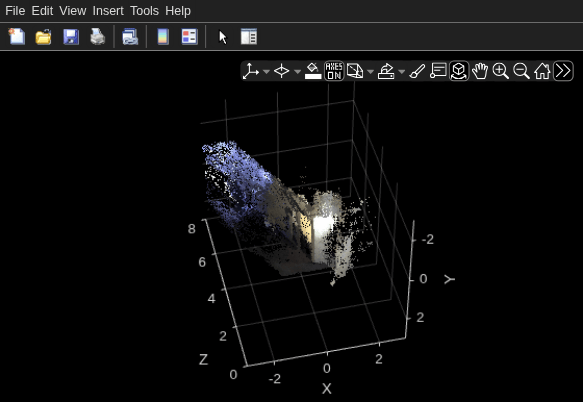 Figure Point Cloud Player contains an axes object. The axes object with xlabel X, ylabel Y contains an object of type scatter.