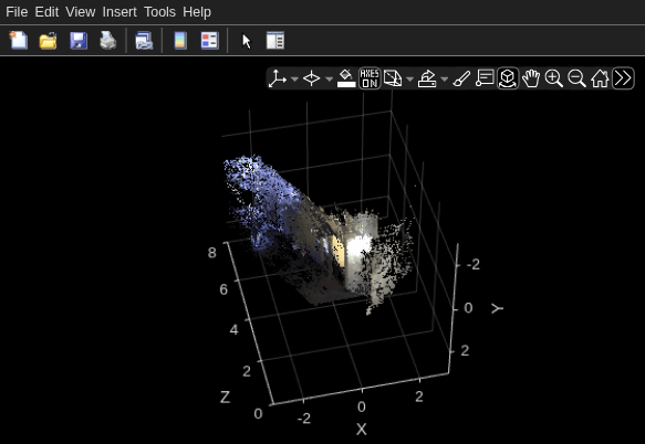 Figure Point Cloud Player contains an axes object. The axes object with xlabel X, ylabel Y contains an object of type scatter.