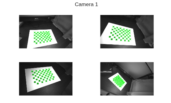Figure contains 4 axes objects. Hidden axes object 1 contains 2 objects of type image, line. One or more of the lines displays its values using only markers Hidden axes object 2 contains 2 objects of type image, line. One or more of the lines displays its values using only markers Hidden axes object 3 contains 2 objects of type image, line. One or more of the lines displays its values using only markers Hidden axes object 4 contains 2 objects of type image, line. One or more of the lines displays its values using only markers