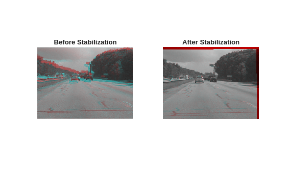 Figure contains 2 axes objects. Hidden axes object 1 with title Before Stabilization contains an object of type image. Hidden axes object 2 with title After Stabilization contains an object of type image.