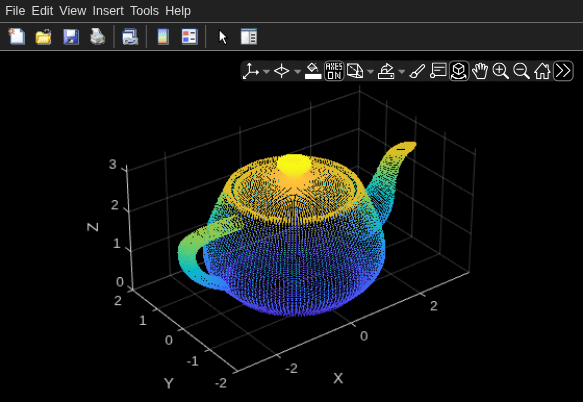 Figure Point Cloud Player contains an axes object. The axes object with xlabel X, ylabel Y contains an object of type scatter.