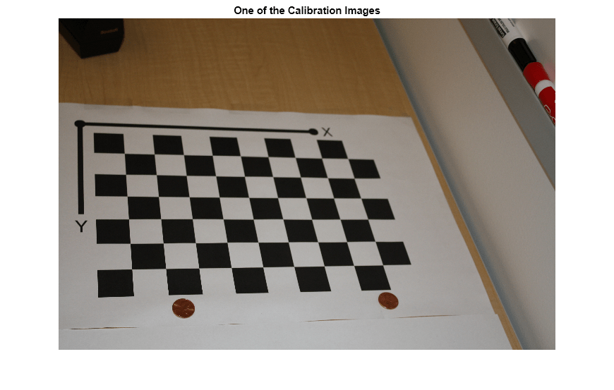 Figure contains an axes object. The hidden axes object with title One of the Calibration Images contains an object of type image.