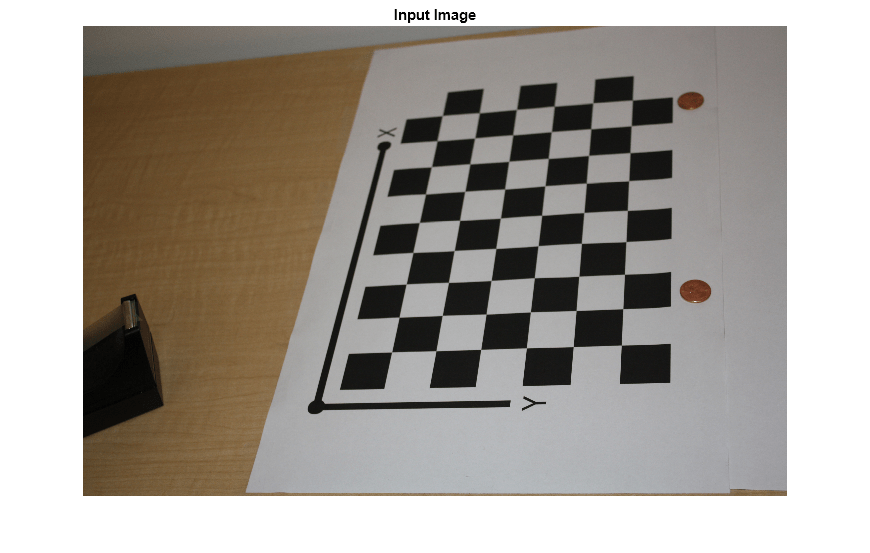 Figure contains an axes object. The hidden axes object with title Input Image contains an object of type image.