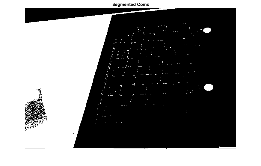 Figure contains an axes object. The hidden axes object with title Segmented Coins contains an object of type image.