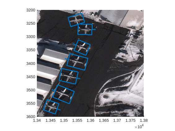 Object Detection in Large Satellite Imagery Using Deep Learning