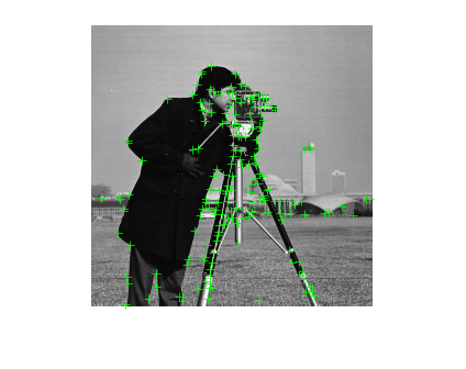 Figure contains an axes object. The hidden axes object contains 2 objects of type image, line. One or more of the lines displays its values using only markers