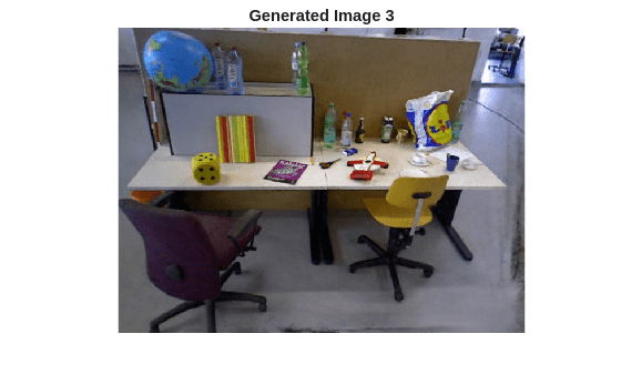 Figure contains an axes object. The hidden axes object with title Generated Image 3 contains an object of type image.