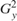 $G_y^2$