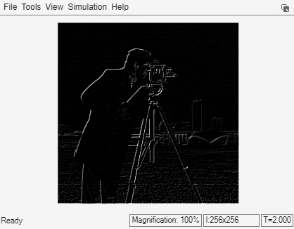 Figure Output contains an axes object and other objects of type uiflowcontainer, uimenu. The hidden axes object contains an object of type image.