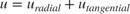 $$u=u_{radial}+u_{tangential}$$